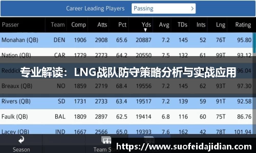 专业解读：LNG战队防守策略分析与实战应用